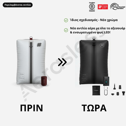 Aerasless™ Σετ Συμπίεσης Κενού